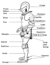 Fuente: http://cvc.cervantes.es