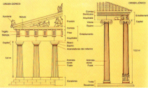 http://www.sofiaoriginals.com/abr628construccion5.htm